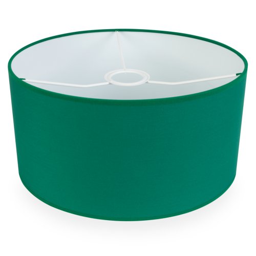 Abażury do lamp