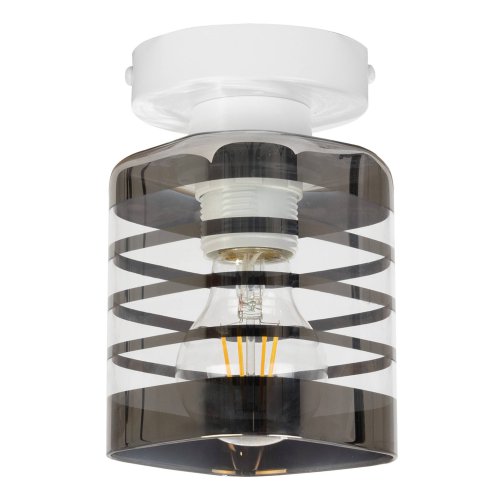 Lampy do garderoby