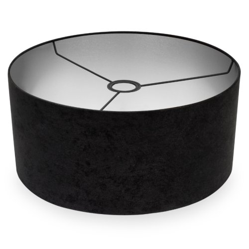 Abażury do lamp