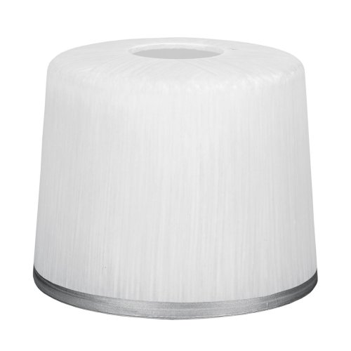 Klosze do lamp